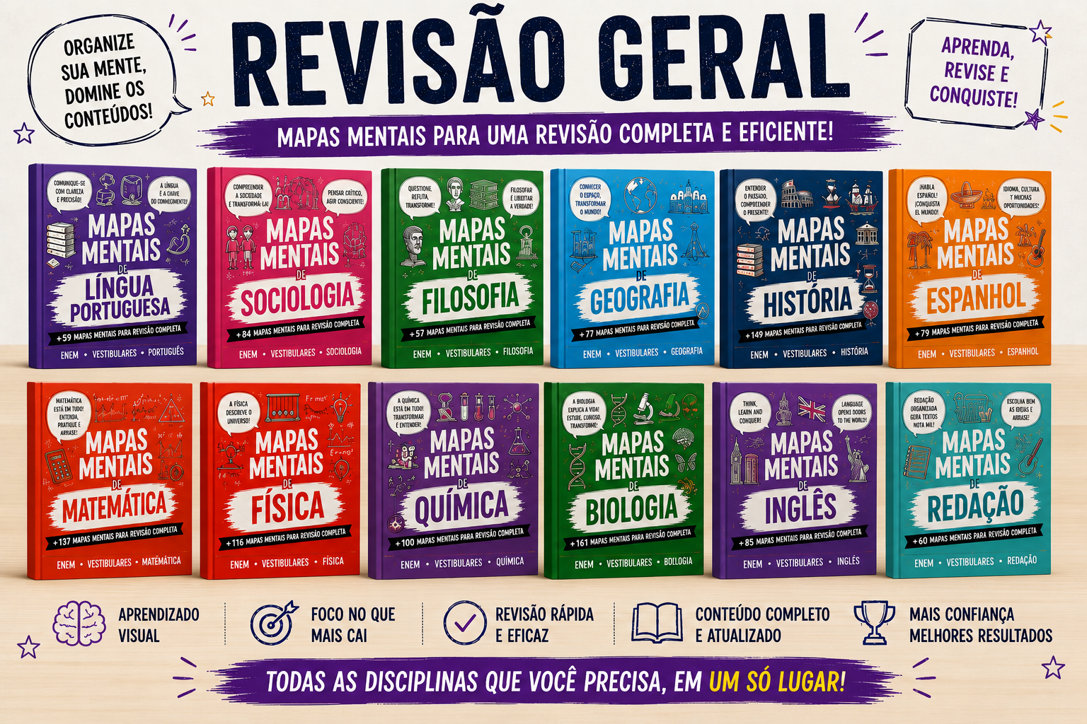Pack de Mapas Mentais ENEM — 12 matérias